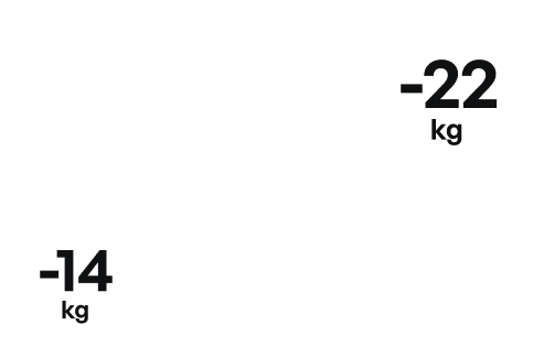 Indywidualne diety i plany treningowe