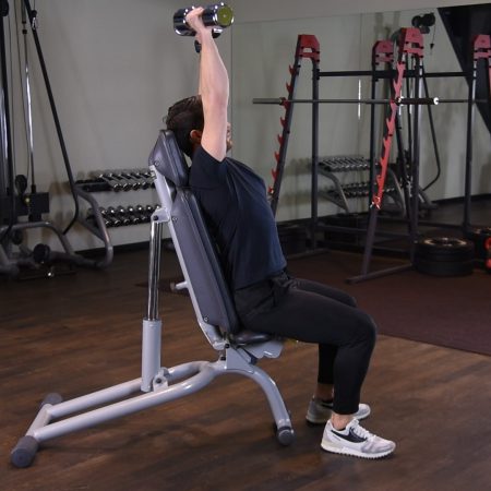 Wyciskanie hantli nad głowę siedząc Wyciskanie hantli nad głowę siedząc - just be fit