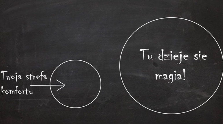 Just be fit - siła nie rośnie