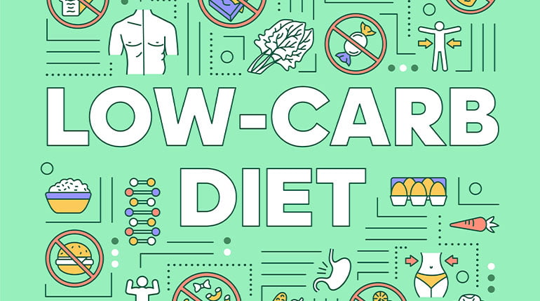 Dieta niskowęglowodanowa